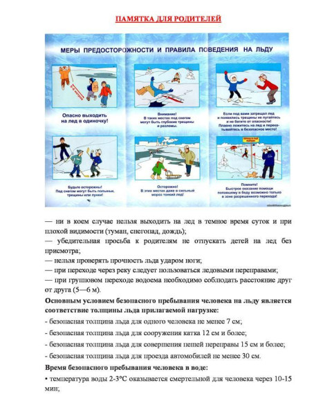 Внимание! Правила поведения на льду!.