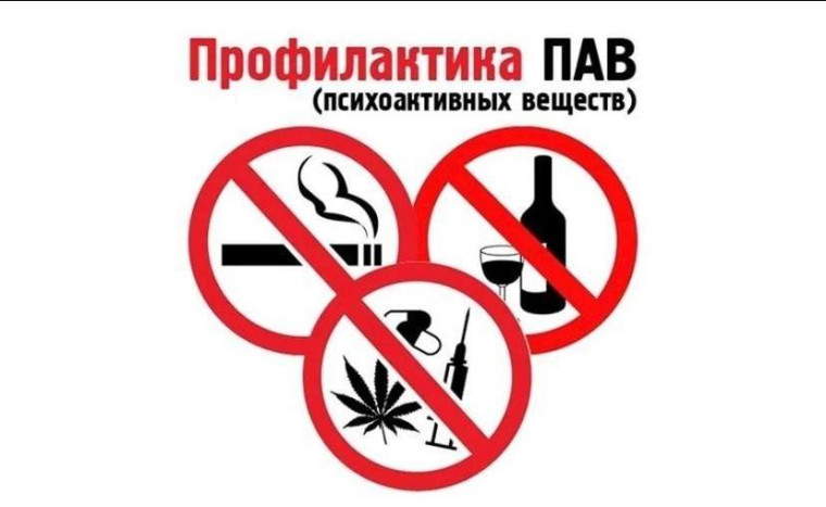 Алгоритм выявления основных признаков наркотической зависимости у детей.